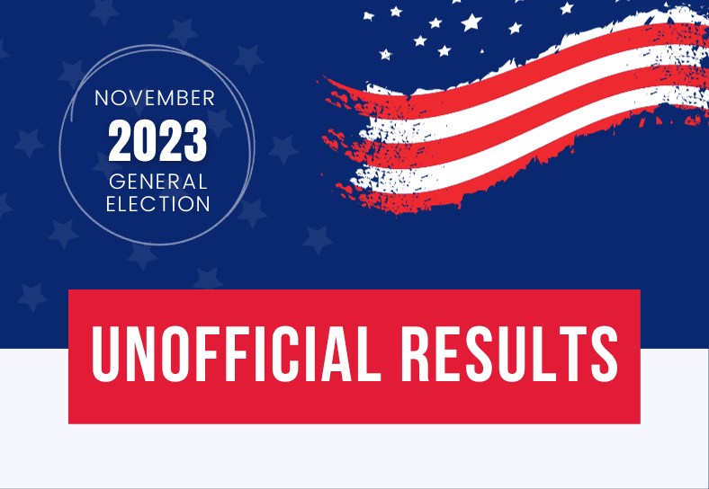 red white and blue graphic that reads unofficial election results