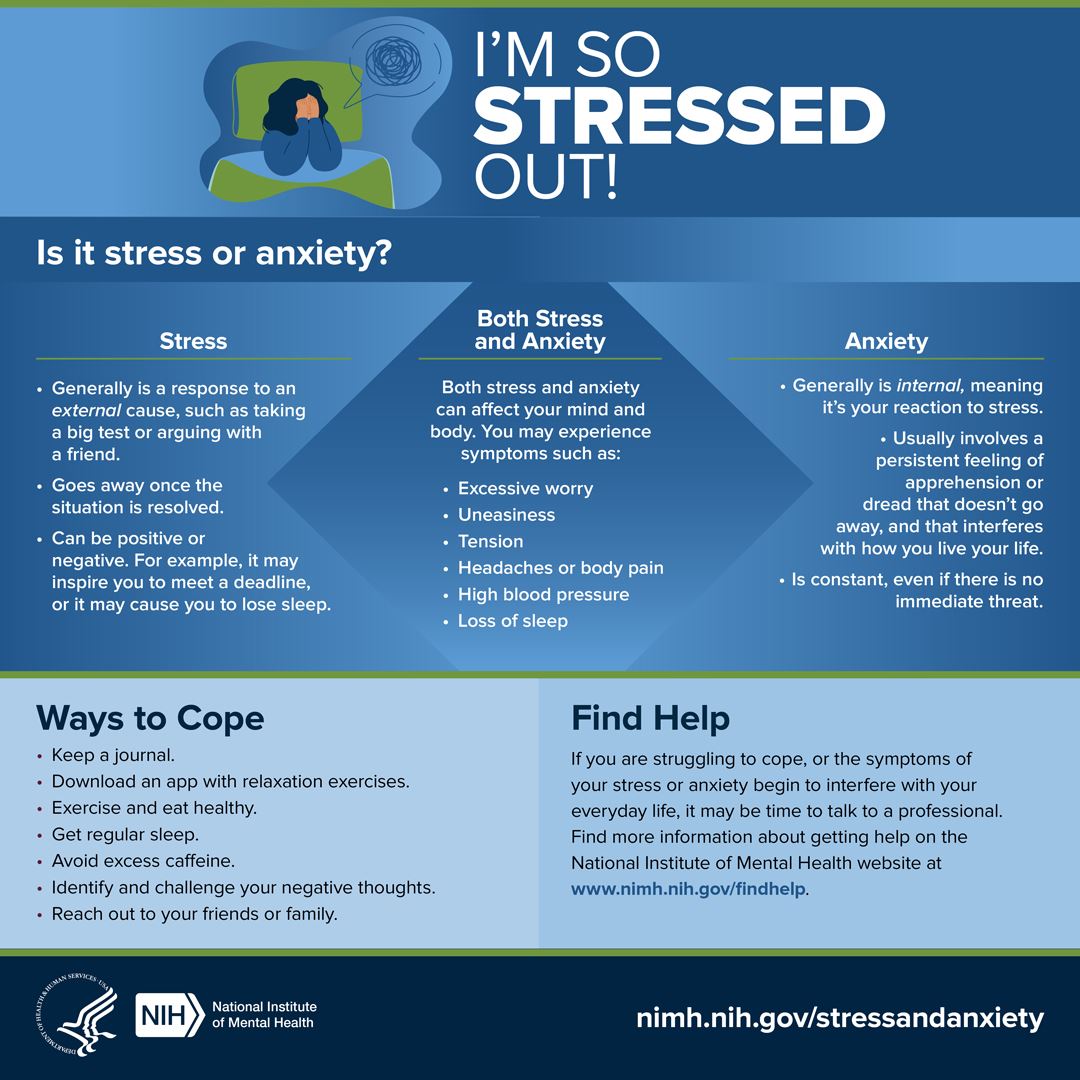 blue graphic with information on stress vs. anxiety