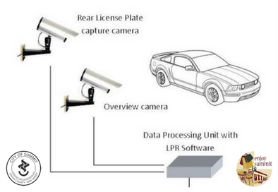 Copy of Newsflash Posting Size