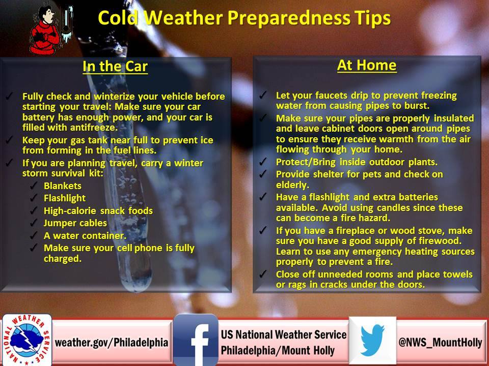 12.15.16 winter store preparedness tips